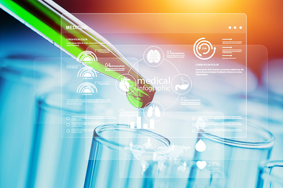 Precision Medicine Innovation Landscapes in Israel & the UK