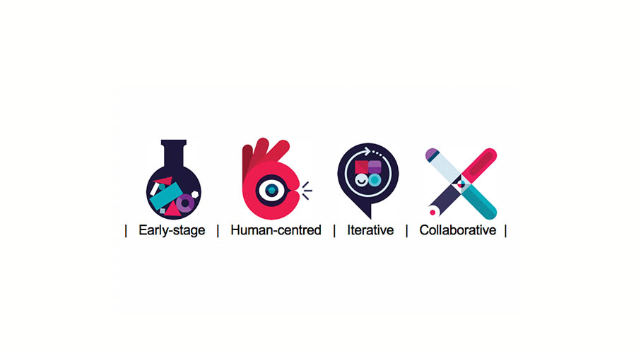 Navigating the design to manufacture journey: Design Processes and Principles