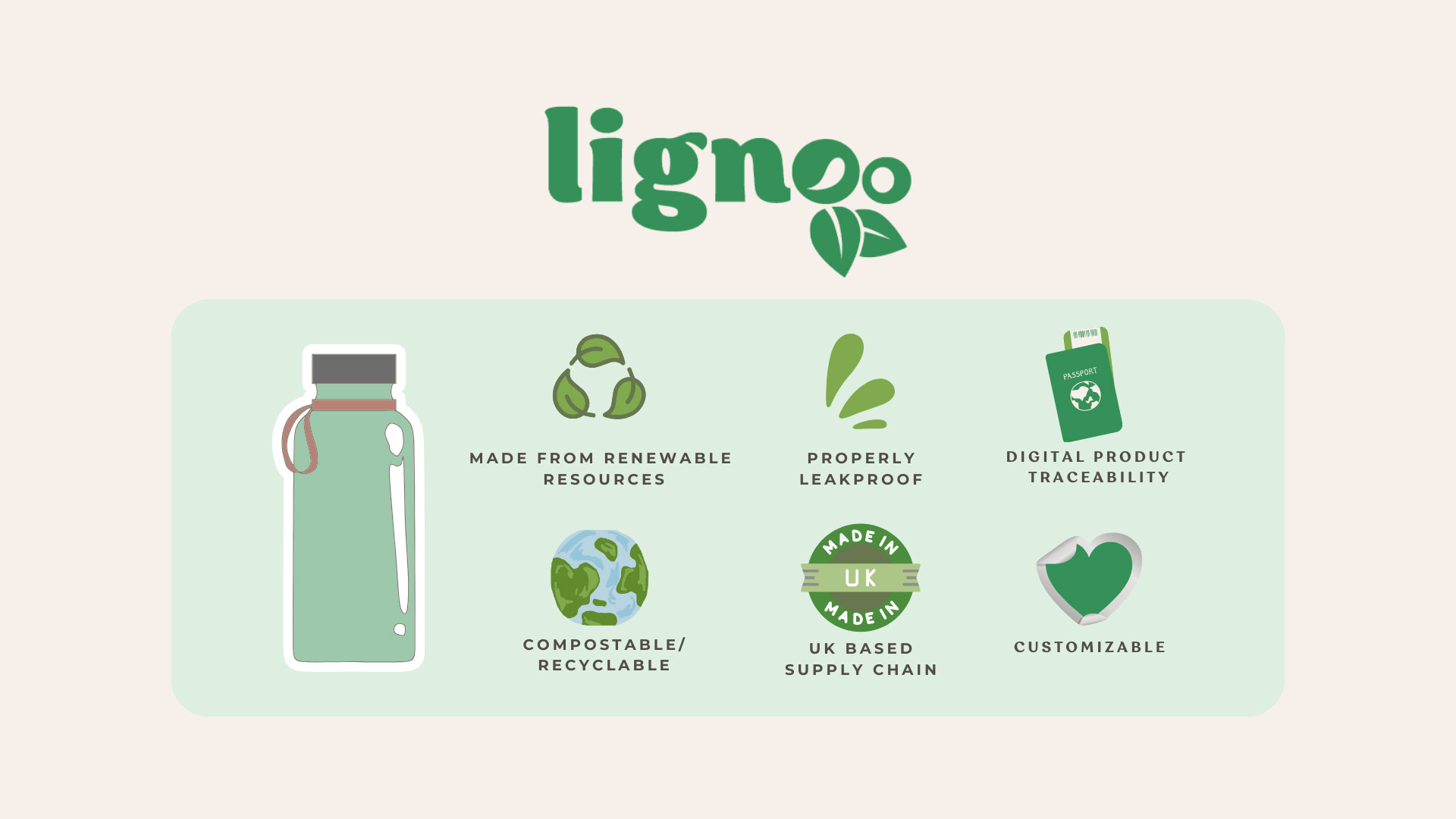 green illustrations showing the benefits of lingoo water bottles
