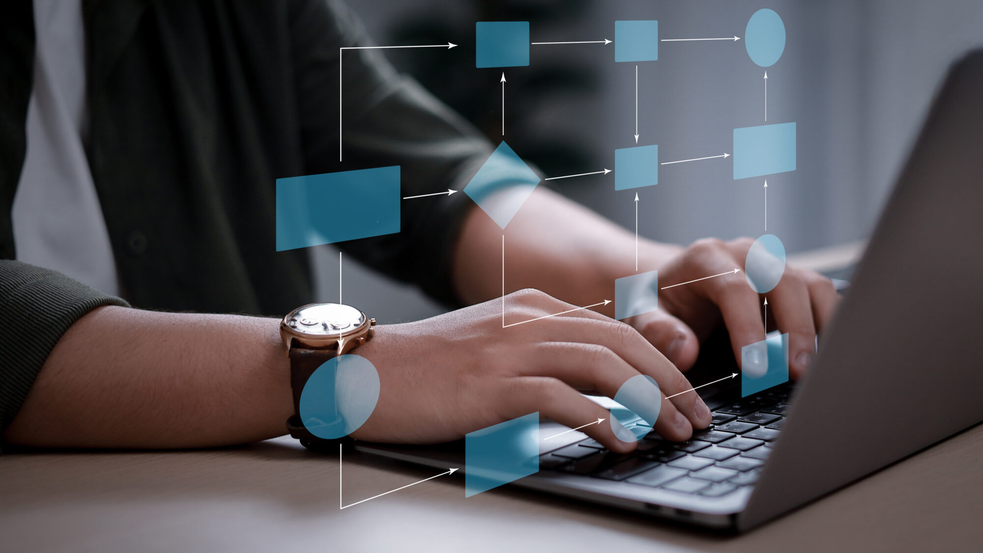 Innovation made simple - a framework for SMEs