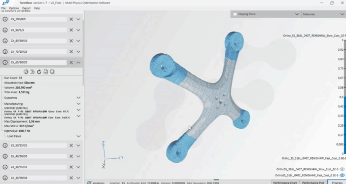 Additive Flow validate software predictions