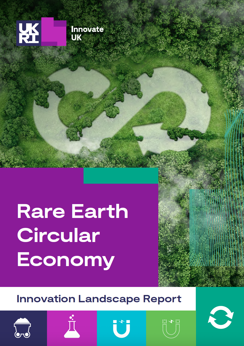 Circular Economy