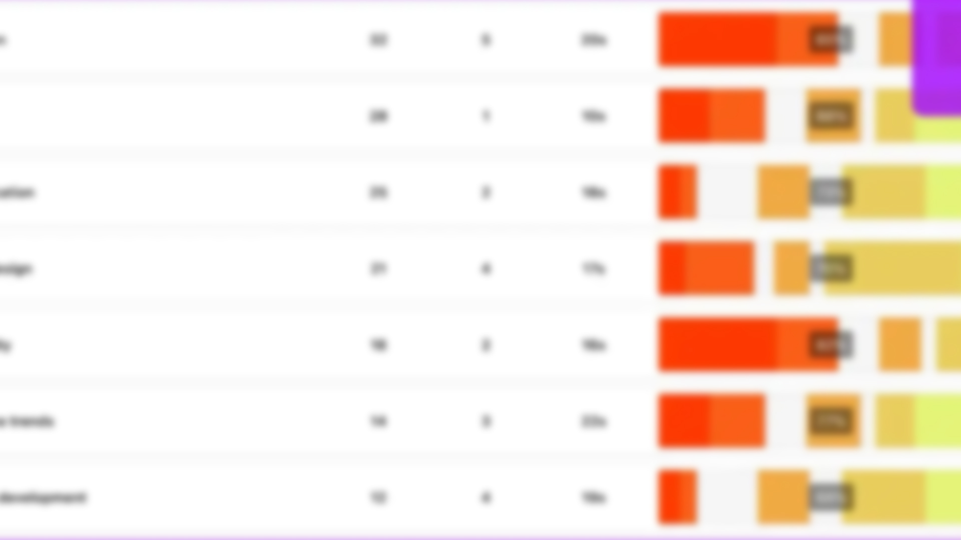 Cinema8 clicks with global clients and new brand identity through Innovate UK support